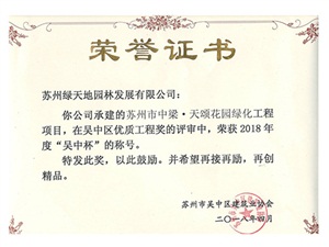 榮譽(yù)資質(zhì)